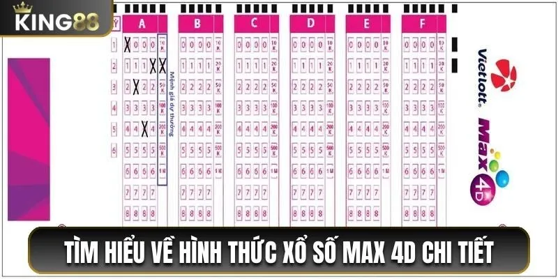 Tìm hiểu về hình thức xổ số Max 4D chi tiết