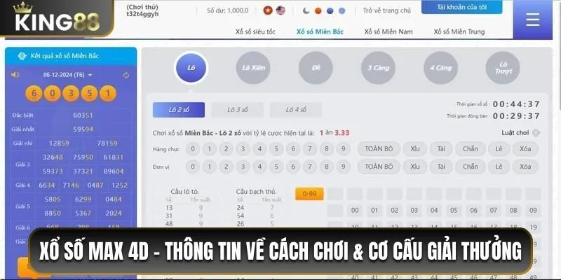 Xổ số Max 4D